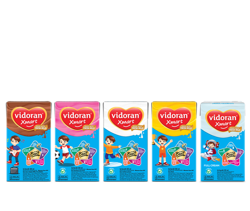 vidoran